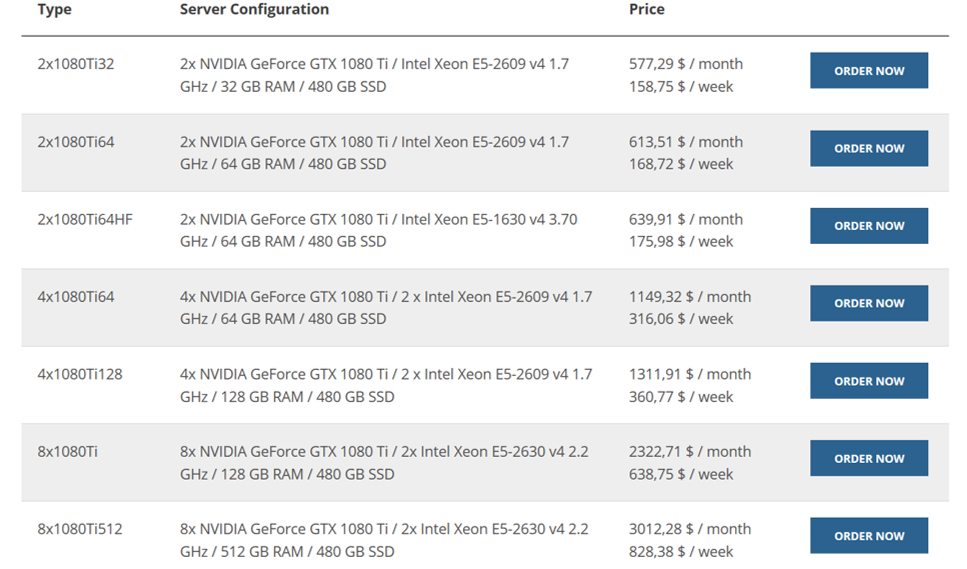 FASTGPU: đơn vị cung cấp đến từ Anh có khá nhiều tùy chọn về số lượng GPU trên 1 server cho người dùng, Fastgpu cũng có gói thuê theo tuần để phù hợp với nhu cầu thấp hơn.
https://fastgpu.net