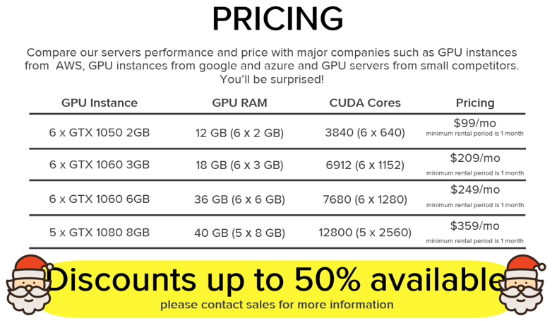 GPUSERVERSRENTAL: mức giá theo tháng khá hấp dẫn, tuy nhiên so với dòng card GTX 1080Ti, hiệu suất của GPU GTX 1080 mà GPUserversrental cung cấp có hiệu suất render thấp hơn.
www.gpuserversrental.com 