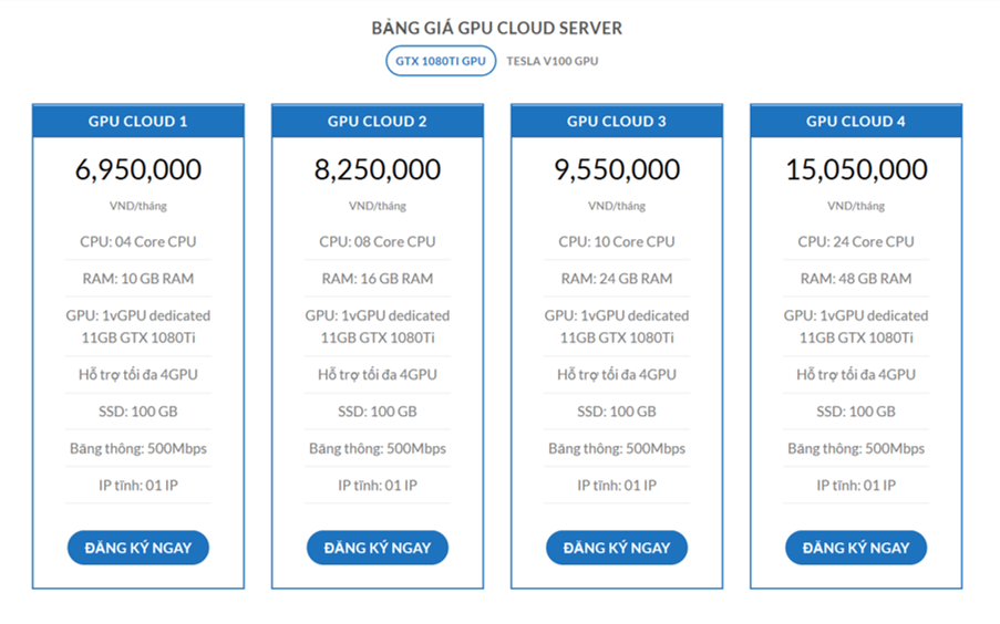 IDC VIET: GPU 1080Ti rất phù hợp với nhu cầu render đồ họa phổ thông, cho thuê theo tháng
(Ảnh chụp từ website)