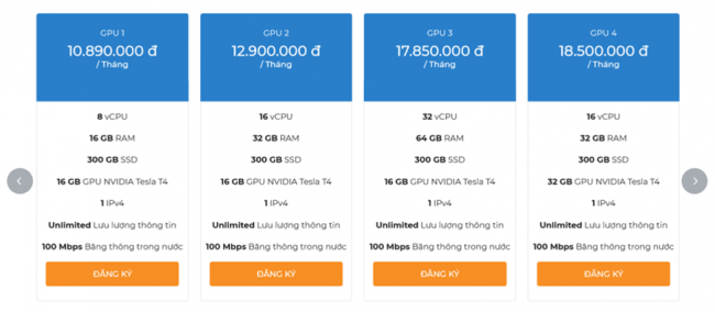 Xu hướng thuê GPU server để làm việc tại nhà với giá thuê ngày càng rẻ 1