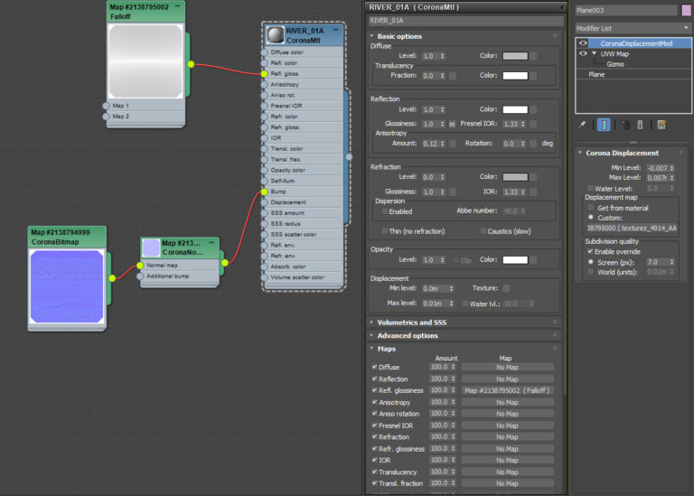 Và vật liệu nước