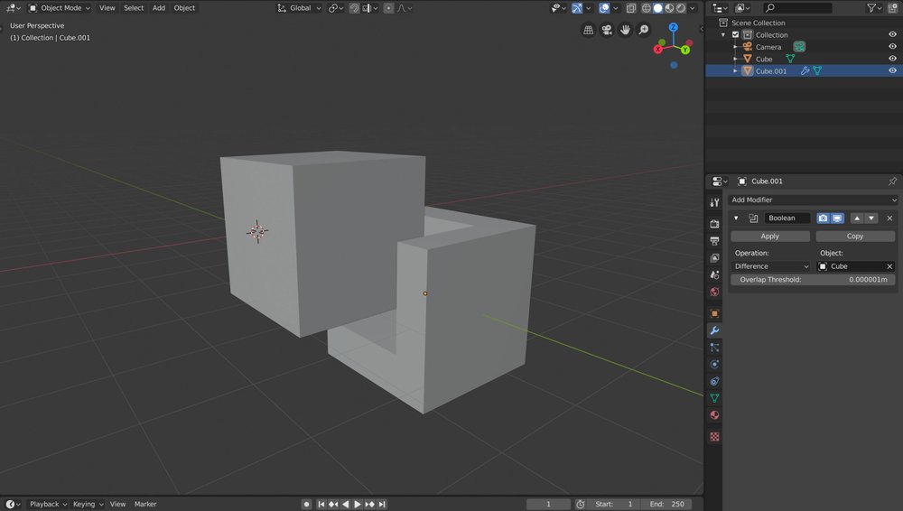 Cắt bỏ các đối tượng cho phép bạn bỏ những gì không cần thiết