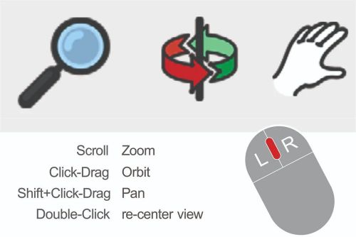 Công cụ điều hướng trong SketchUp. Nguồn: danieltal.com