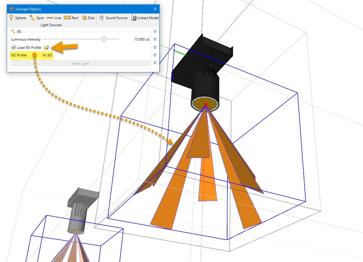 IES file selected to define light source