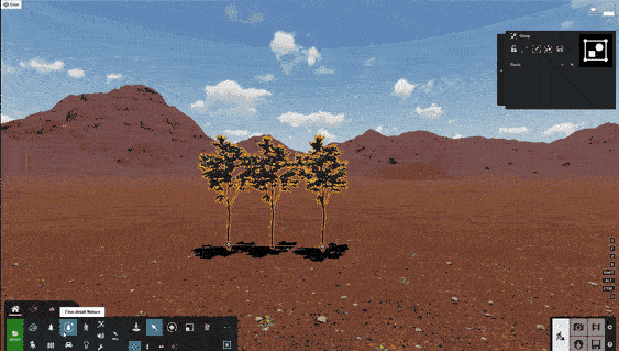 Minh họa cho chức năng Grouping (nguồn: thelumioncollective.com)