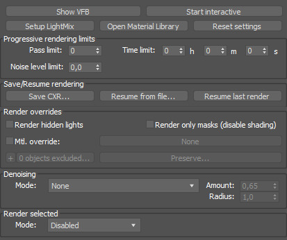Nguồn: corona-renderer.com