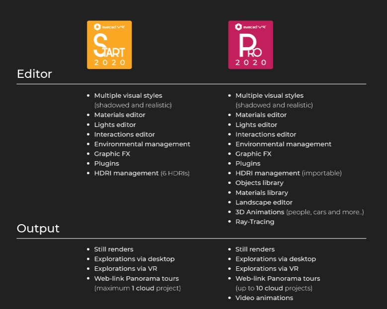 Nguồn: eyecadvr.com