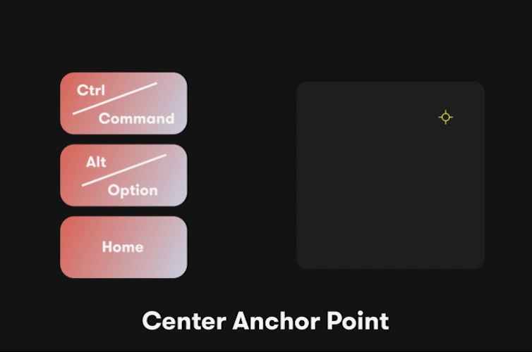 How to move Anchor Points in After Effects ( Source image: premiumbeat.com)