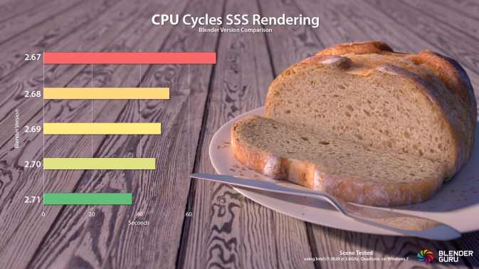 Nguồn hình ảnh: rainstormfilm.com