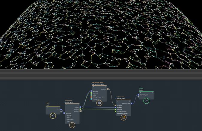 Truy vấn các điểm gần nhất