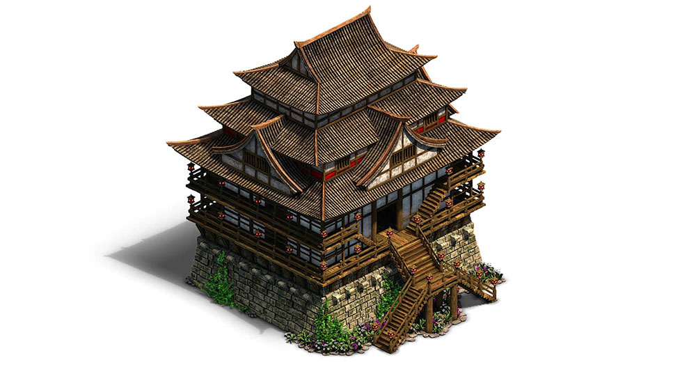 Xây dựng quy trình thủ tục FX cho game Age of Empires II