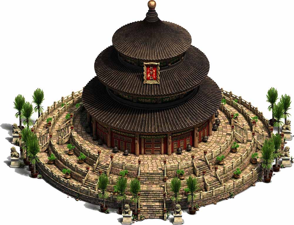 Xây dựng quy trình thủ tục FX cho game Age of Empires II 3