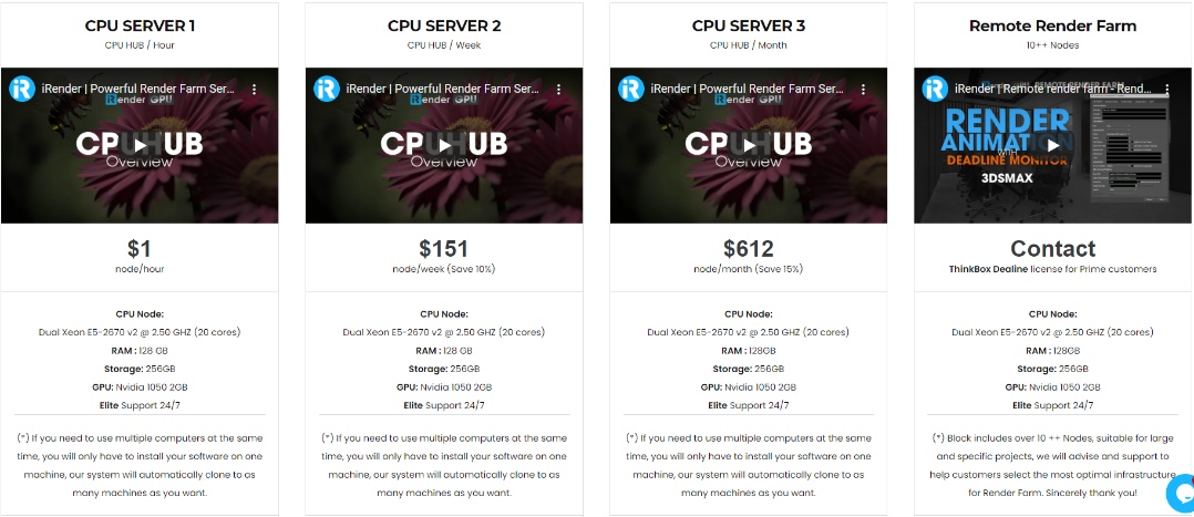 Cách tăng tốc quá trình render cho Blender với iRender 5