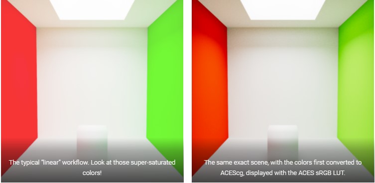 Tổng quan về ACES trong Houdini và Redshift tại iRender 1