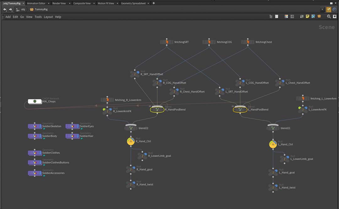 Một vài tips và tricks cho Houdini 7