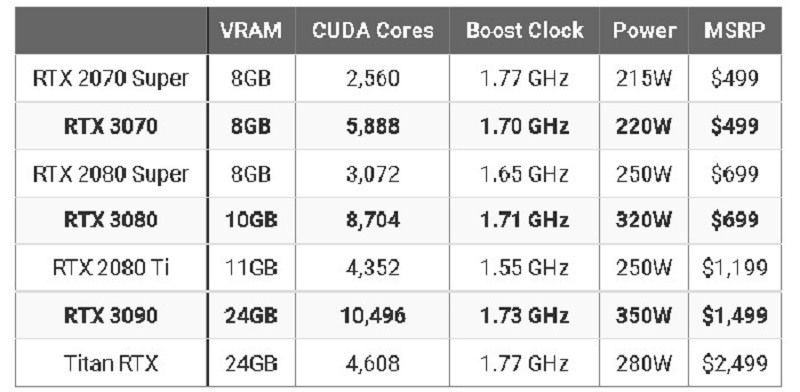 Dịch Vụ Cloud Rendering Chuyên Nghiệp Cho Cinema4D & X-Particles 4