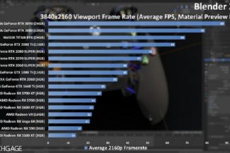 cấu hình GPU cho Blender tối ưu nhất 4