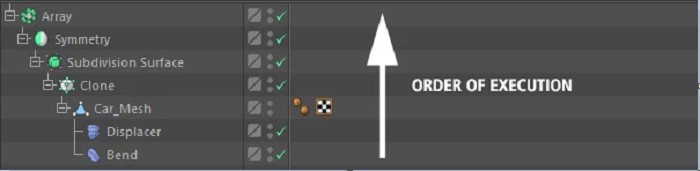 Ricochet Plugin: Giải phóng Sức Mạnh Splines Trong Cinema4D 6