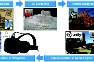 Enscape: Tiền giám định bằng thực tế ảo trước khi xây dựng 1