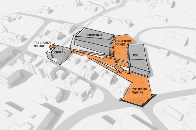 Các bản phác thảo lập trình cho thấy cách Ulstein Arena tích hợp với bối cảnh đô thị hiện có