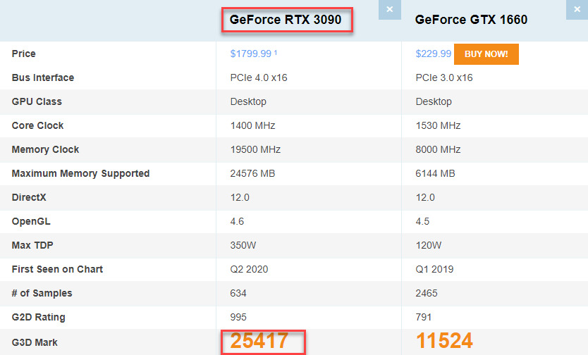 iRender Farm- Dịch vụ kết xuất đám mây tốt nhất cho Enscape 4