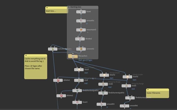 Một số mẹo giúp cho bản dựng Houdini FX hoạt động hiệu quả hơn 2
