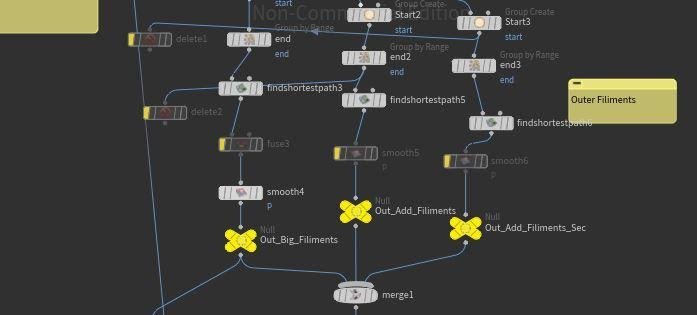 Một số mẹo giúp cho bản dựng Houdini FX hoạt động hiệu quả hơn 3