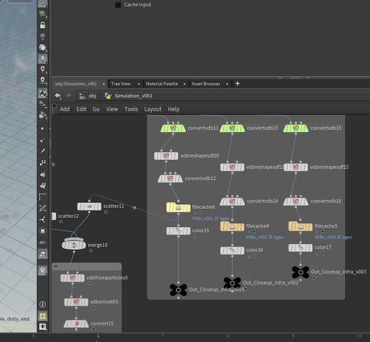 Một số mẹo giúp cho bản dựng Houdini FX hoạt động hiệu quả hơn 4