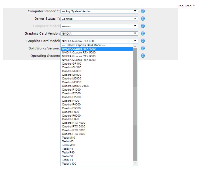 Image-Source:www.solidworks.com