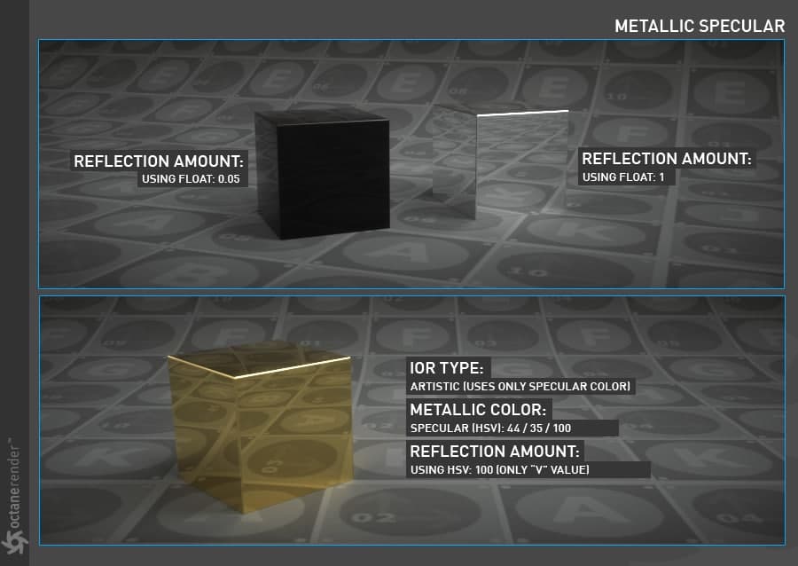 Metallic material