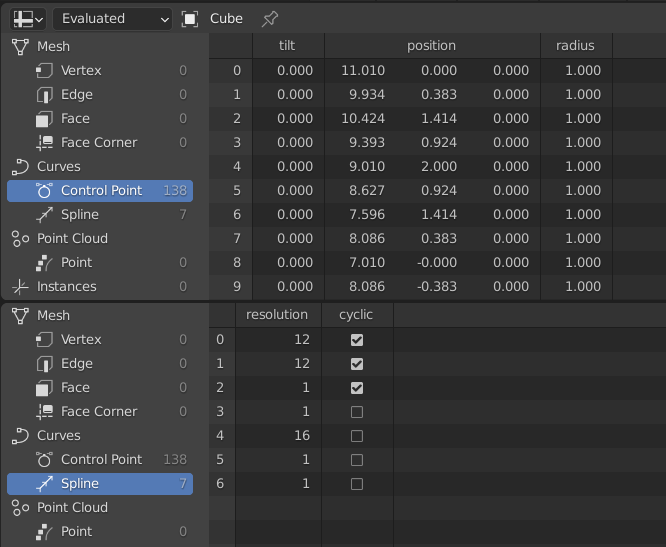 Tổng quan Procedural Curves trong Blender 3.0 1