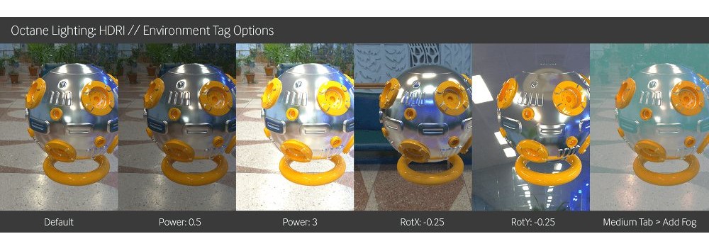 HDRI Lighting trong Octane và Cinema 4D: (phần 1) 5