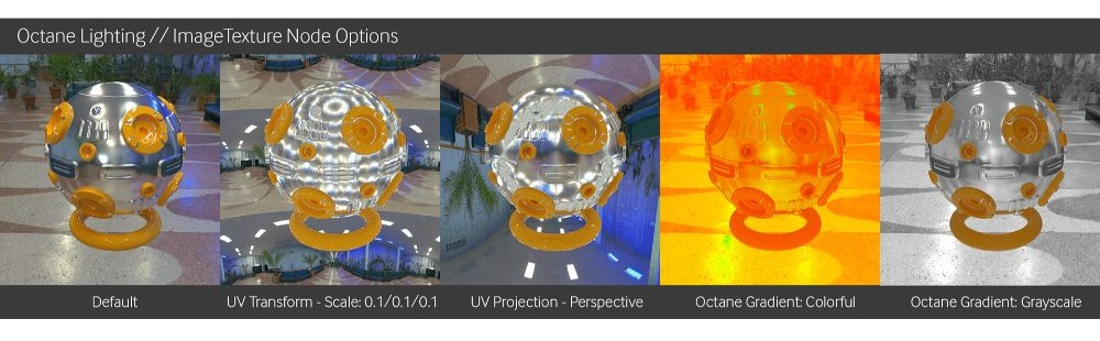 HDRI Lighting trong Octane và Cinema 4D: (phần 1) 8