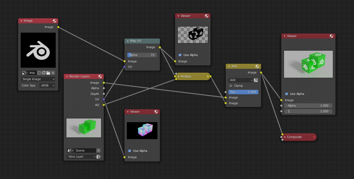 View Layers trong Blender 3