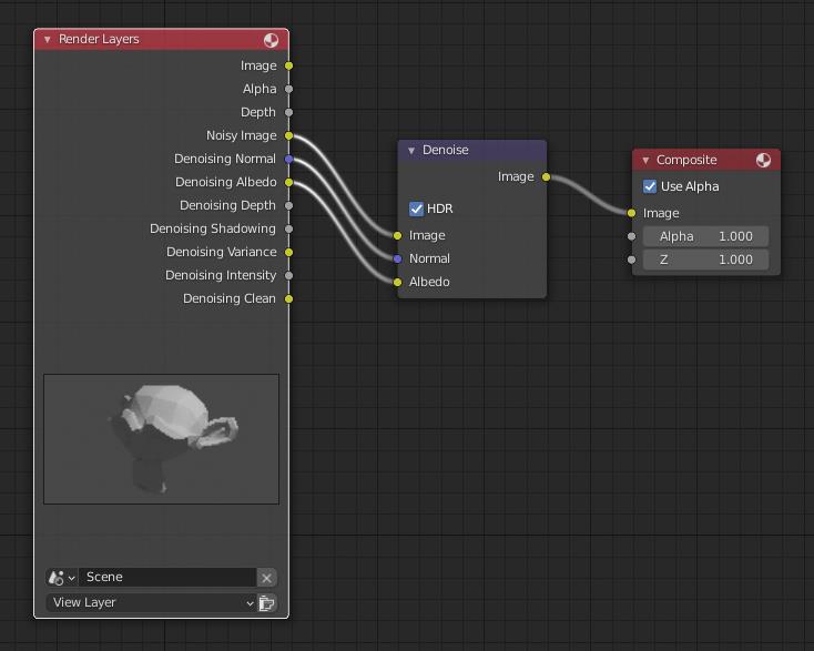 Cách giảm tiếng ồn, hạt và đom đóm trong chu trình kết xuất của Blender 4