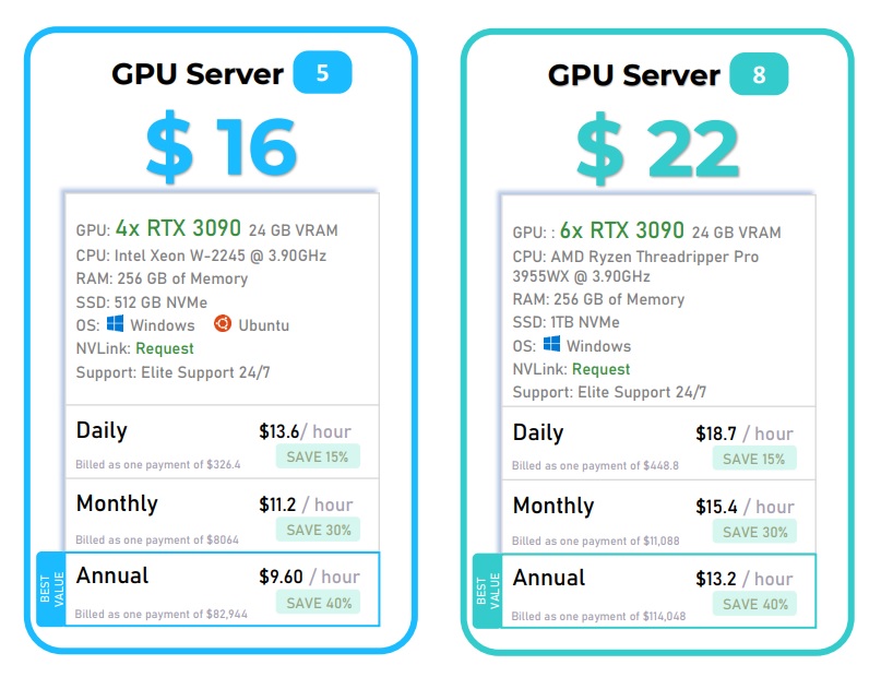 Khám phá tính năng mới nhất trong Omniverse Create với Frank DeLise 1