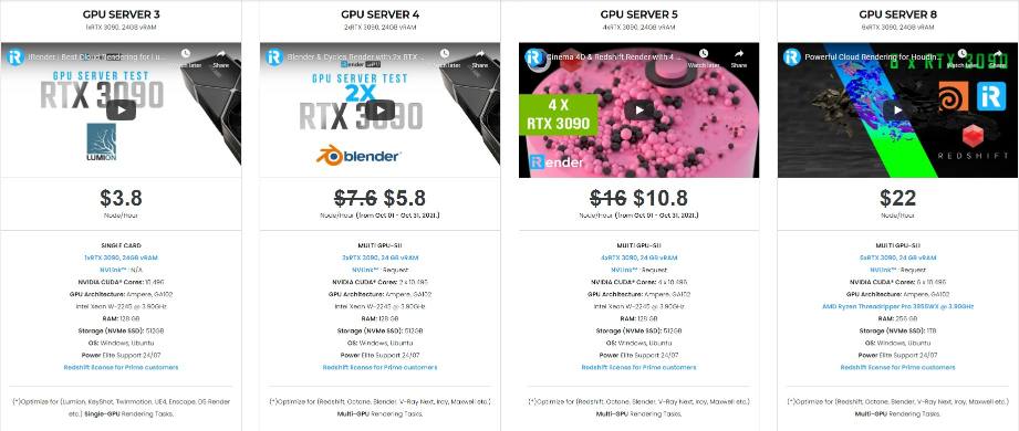 Kể một câu chuyện hoạt hình với iClone 7 2