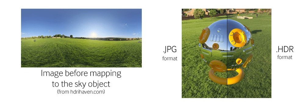 HDRI Lighting trong Octane và Cinema 4D: (phần 1) 1