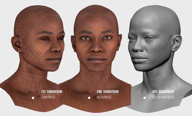 khuôn mặt người