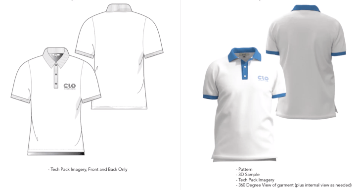 Tại sao thiết kế trang phục cùng CLO3D cần hình ảnh hóa 3D 1