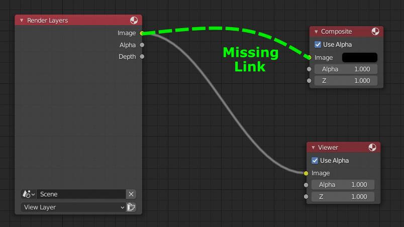 iRenderFarm-with-Blender_5 lỗi kết xuất hiển thị trống