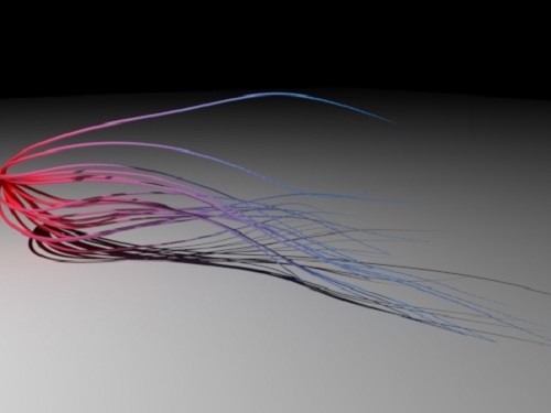 cycles4d.net