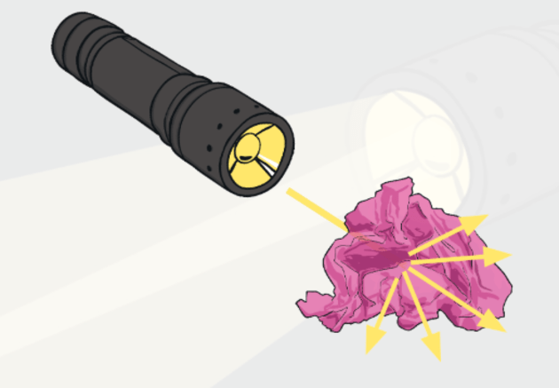 Hướng dẫn Tạo Vật liệu Mờ trong Enscape 1