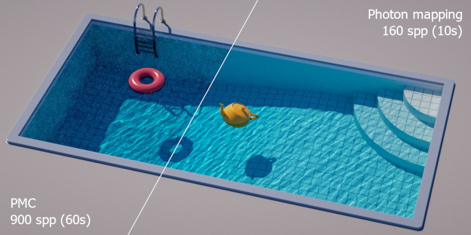 Có gì mới trong OctaneRender 2022.1 XB0?