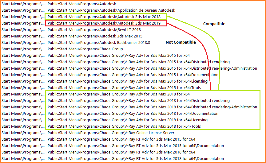 Khắc phục lỗi crash hoặc treo khi kết xuất với V-Ray trong 3ds Max 4