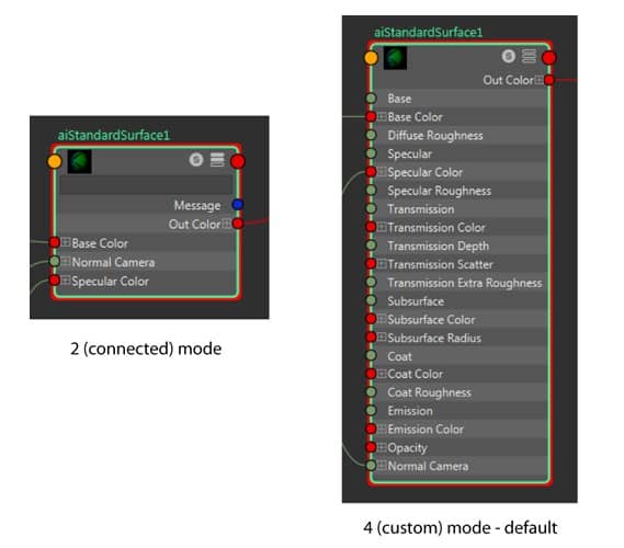 Nguồn ảnh: knowledge.autodesk.com
