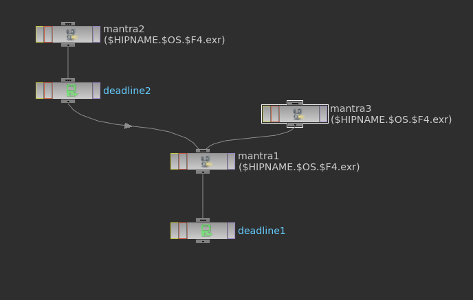 Tối ưu hóa dự án Houdini của bạn với iRender & Thinkbox Deadline 6
