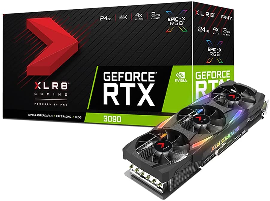 Nguồn: thegraphiccard.com