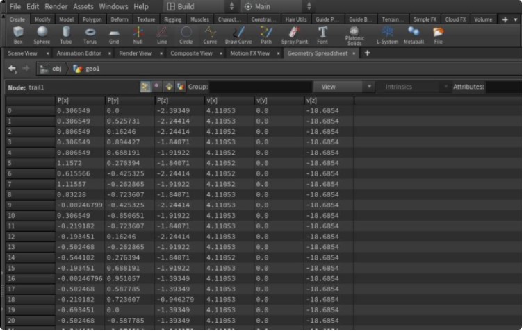 Mẹo tăng hiệu quả khi làm việc với SideFX Houdini 3