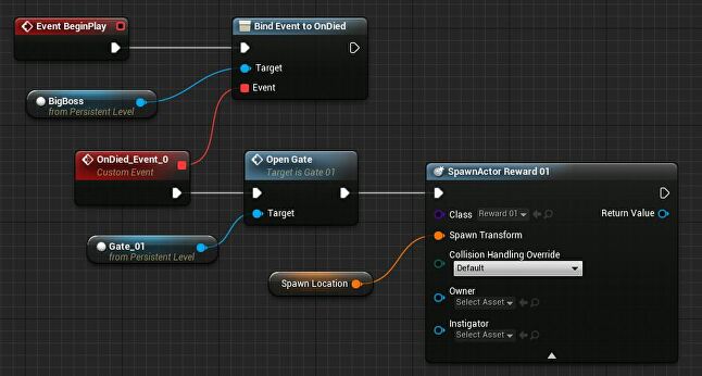 Unreal's visual scripting system, Blueprint | Nguồn: Marie Dealessandri qua gamesindustry.biz